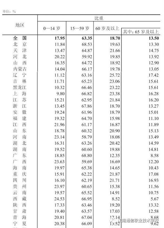 岳陽市江南通信職業(yè)技術(shù)學(xué)校,岳陽江南學(xué)校,岳陽江南通信學(xué)校,岳陽職業(yè)學(xué)校