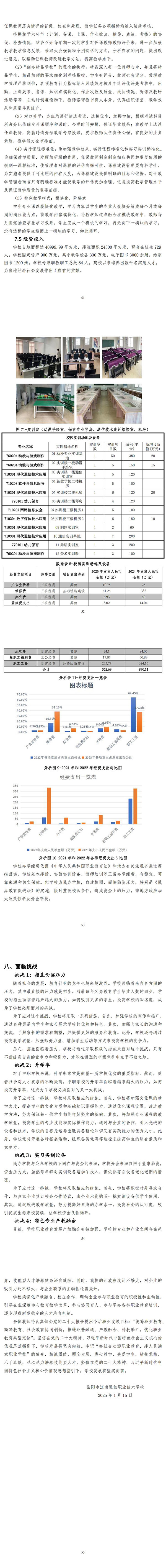 岳陽市江南通信職業(yè)技術(shù)學(xué)校有限公司,岳陽江南學(xué)校,岳陽江南通信學(xué)校,岳陽職業(yè)學(xué)校